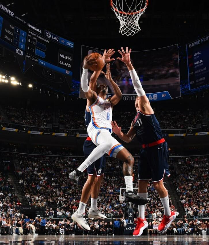 锁定联盟第一！亚历山大20+11，雷霆客场128-110轻取快船